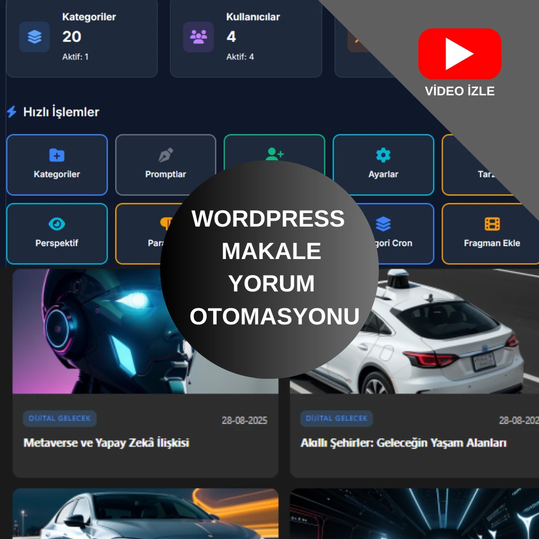 WordPress Makale & Yorum Otomasyonu